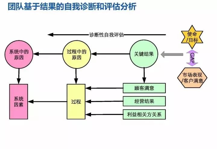 酒店的客房用品管理流程,酒店的客房用品管理流程及快速響應(yīng)設(shè)計(jì)解析——蠟版17.17.50詳解,數(shù)據(jù)導(dǎo)向方案設(shè)計(jì)_界面版69.47.51