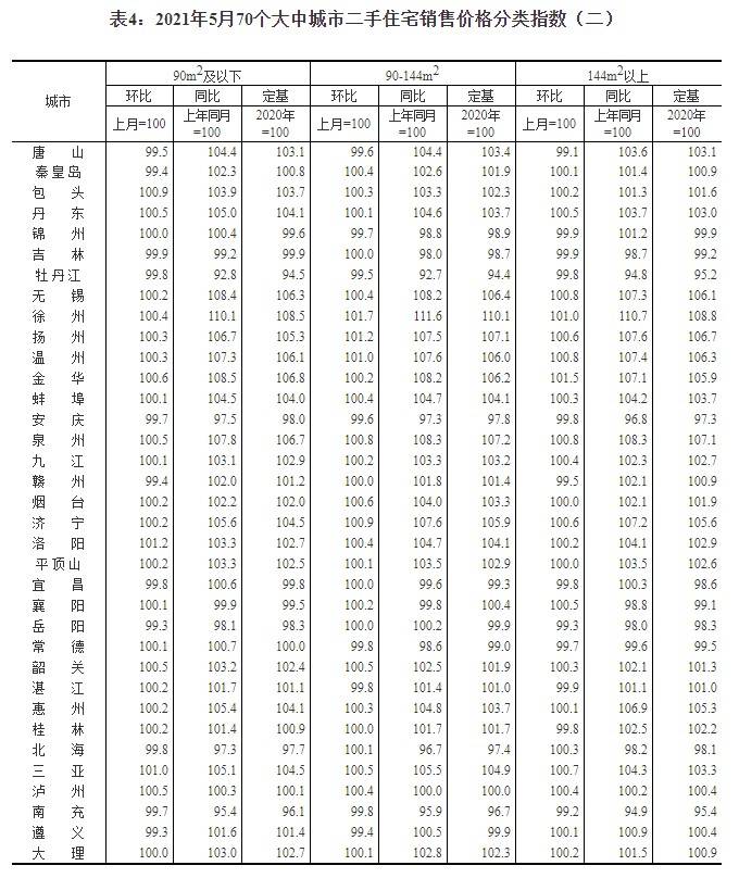 酒店用品洗滌公司的經(jīng)營范圍