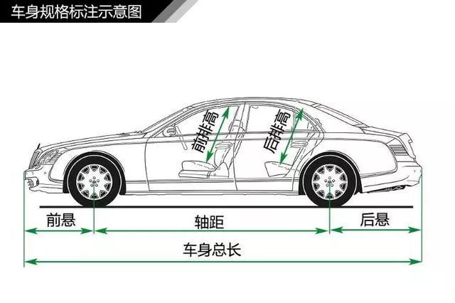 粉粒物料車結(jié)構(gòu)