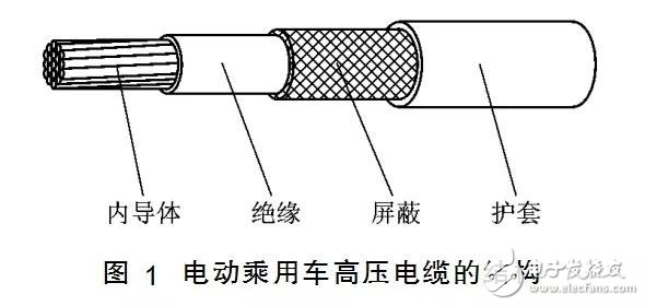 電動(dòng)玩具與釬焊連接機(jī)理是什么