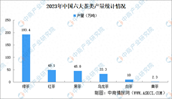 二手煙的危害大嗎