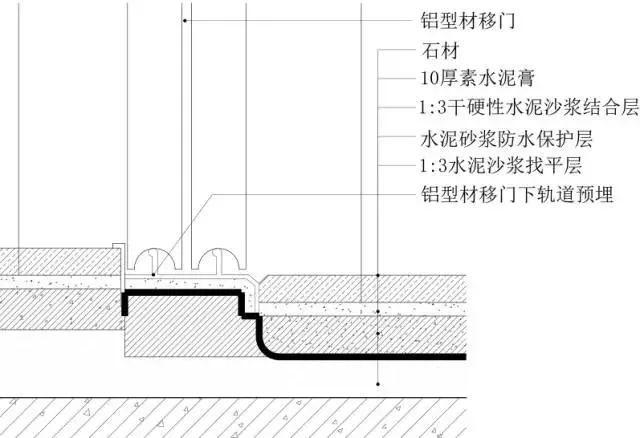 干鞋機怎么用