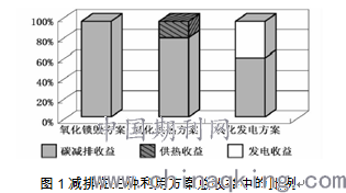 密封條工藝流程