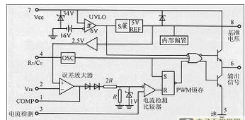 電子膨脹閥輸出電壓測(cè)量