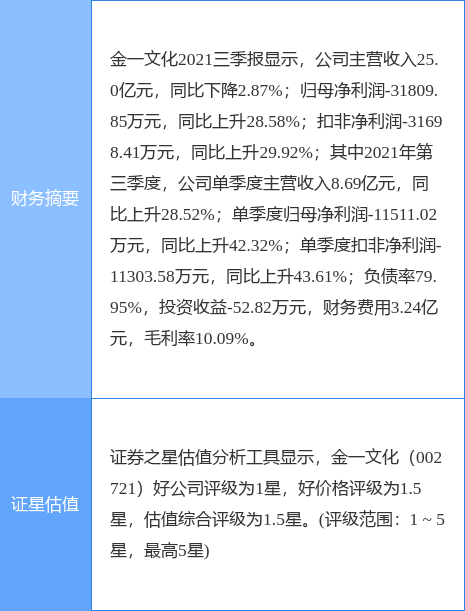 丙綸工藝流程