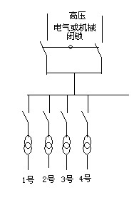 雙電源線圈電壓如何選擇