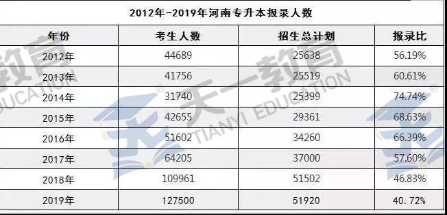 濾袋檢測標準