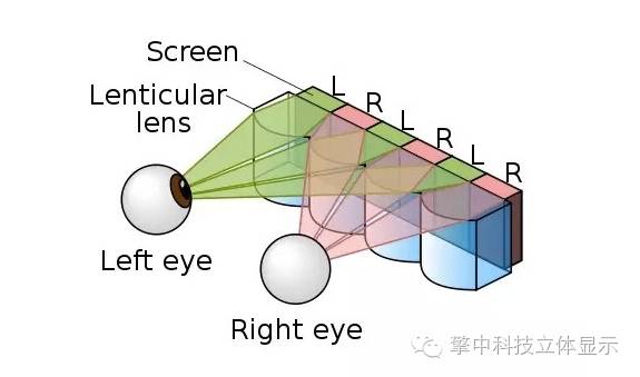 透鏡的棱鏡效果公式,透鏡的棱鏡效果公式與數(shù)據(jù)驅(qū)動決策，探索現(xiàn)代決策的新標(biāo)配,標(biāo)準(zhǔn)化流程評估_領(lǐng)航版39.15.75