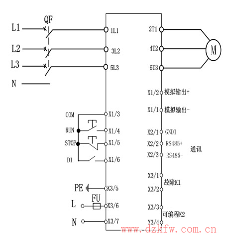 痛苦殺死我 第3頁