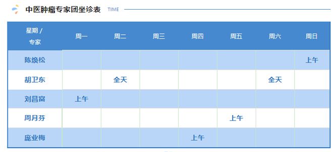 濟南中醫(yī)腫瘤醫(yī)院