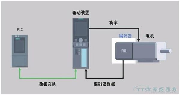 陶瓷拋光工藝流程