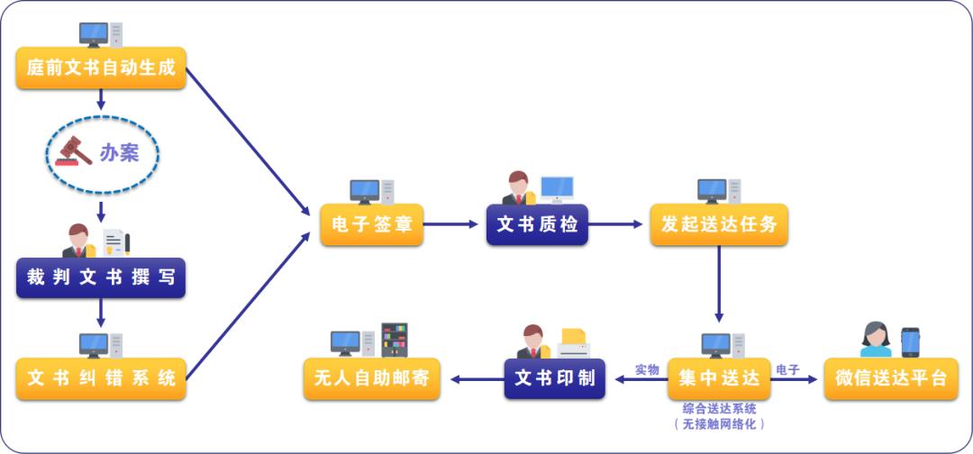 二手鞋機市場,二手鞋機市場，創(chuàng)新解析與執(zhí)行策略,科學研究解析說明_專業(yè)款32.70.19