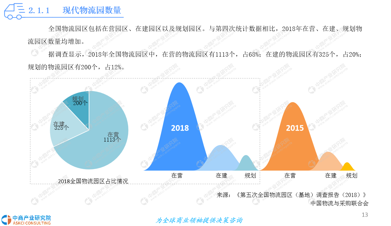 國外貨物消毒