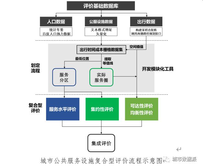 絲攻怎么使用