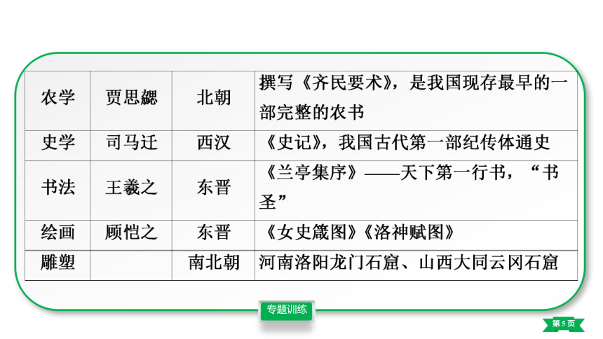 末香怎么點(diǎn)燃