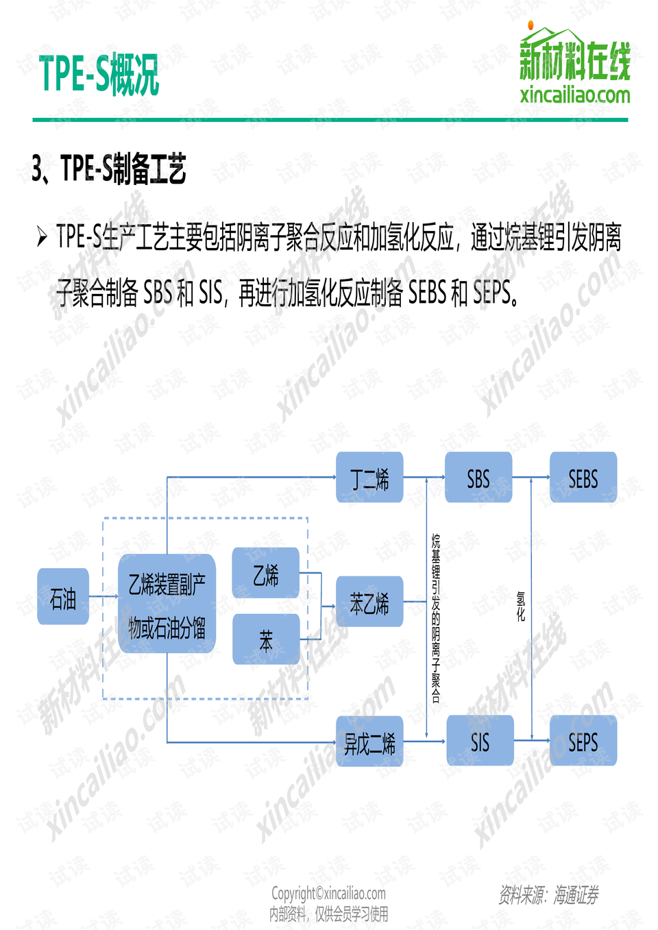 熱塑性彈性體種類,熱塑性彈性體種類全面解析與設(shè)計策略探討,高速解析響應(yīng)方案_版齒32.83.56