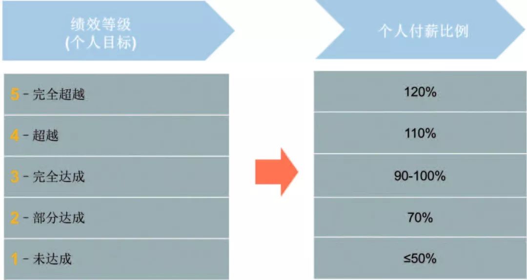 過濾棉的區(qū)別,實地執(zhí)行考察方案，過濾棉的區(qū)別及實際應(yīng)用分析,實際數(shù)據(jù)說明_版章54.29.92