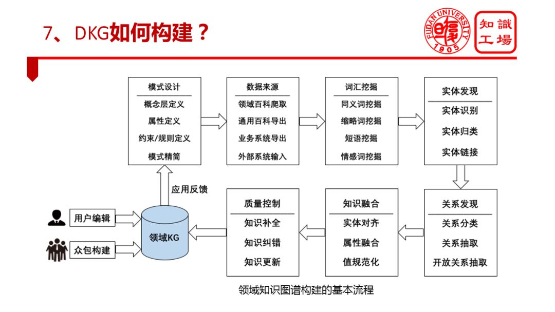 脂環(huán)烴知識結(jié)構(gòu)圖,脂環(huán)烴知識結(jié)構(gòu)圖與最佳實踐策略實施——移動時代的探索,深入解析應(yīng)用數(shù)據(jù)_版謁51.48.45