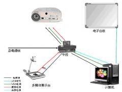 攝像機耳機插孔在哪里