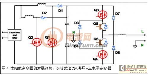 太陽能板逆變器教程