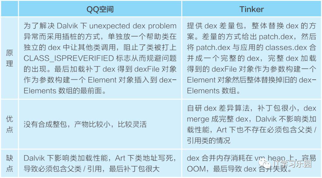 艾康寶蘆筍液