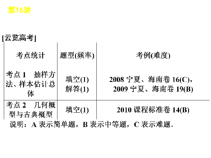 裁紙刀使用方法視頻