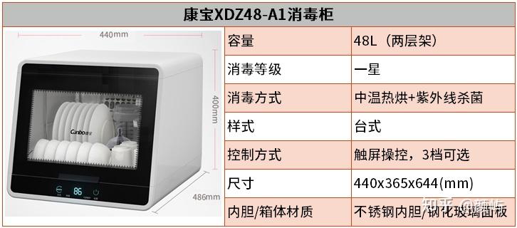 消毒機(jī)接線圖