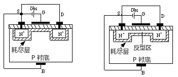 地彈簧工作原理動畫,地彈簧工作原理動畫詳解與持久設(shè)計方案——旗艦版83.99.33的全面解讀,高效策略實施_搢版17.80.30