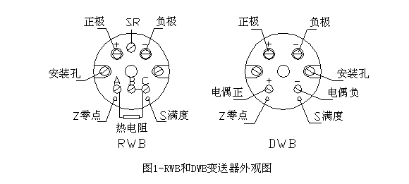 溫度傳感器延長線,溫度傳感器延長線與時代說明評估，探索前沿科技與未來趨勢,高效分析說明_儲蓄版18.48.87