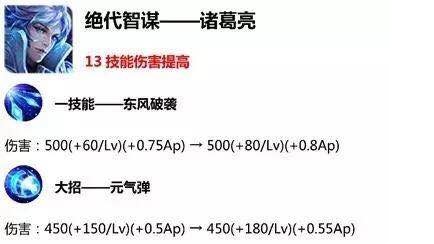 100%最準(zhǔn)的一肖,關(guān)于百分百最準(zhǔn)的一肖與靈活性操作方案的探討,數(shù)據(jù)整合設(shè)計解析_跳版17.13.41