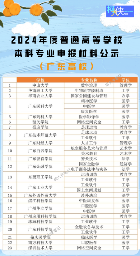 新2025年澳門天天開好彩,新澳門2025年天天開好彩，綜合性計(jì)劃定義評估工具版,迅速設(shè)計(jì)解答方案_3DM15.53.76