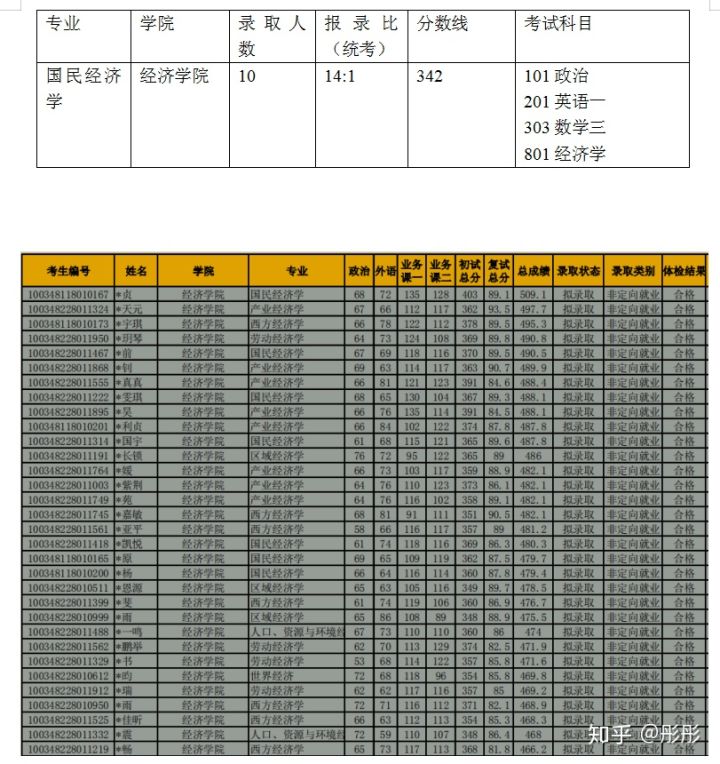 新奧門天天開獎資料大全,新奧門天天開獎資料大全與權(quán)威解答解釋定義，探索游戲的世界與奧秘,資源實施方案_升級版65.34.95