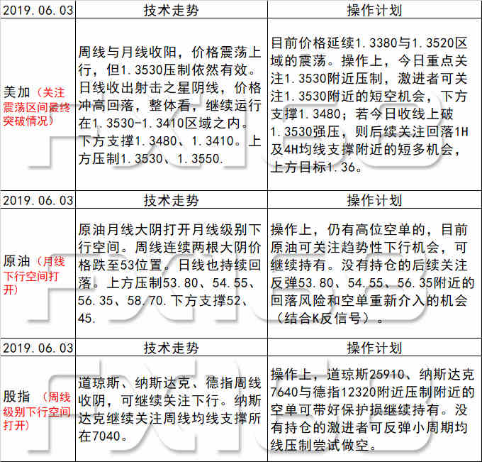 新澳天天開(kāi)獎(jiǎng)免費(fèi)資料,新澳天天開(kāi)獎(jiǎng)免費(fèi)資料與定性評(píng)估說(shuō)明，探索與解析,實(shí)地研究解析說(shuō)明_Executive36.69.94