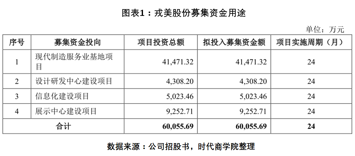 澳門一碼一肖一恃一中354期,澳門一碼一肖一恃一中數(shù)據(jù)設(shè)計支持計劃，游戲版的新篇章探索與策略分析,前沿分析解析_Z92.85.54