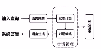 新奧門特免費(fèi)資料大全,新奧門特免費(fèi)資料大全，系統(tǒng)解答解釋定義與賀版探索,深度分析解析說明_第一版18.93.98