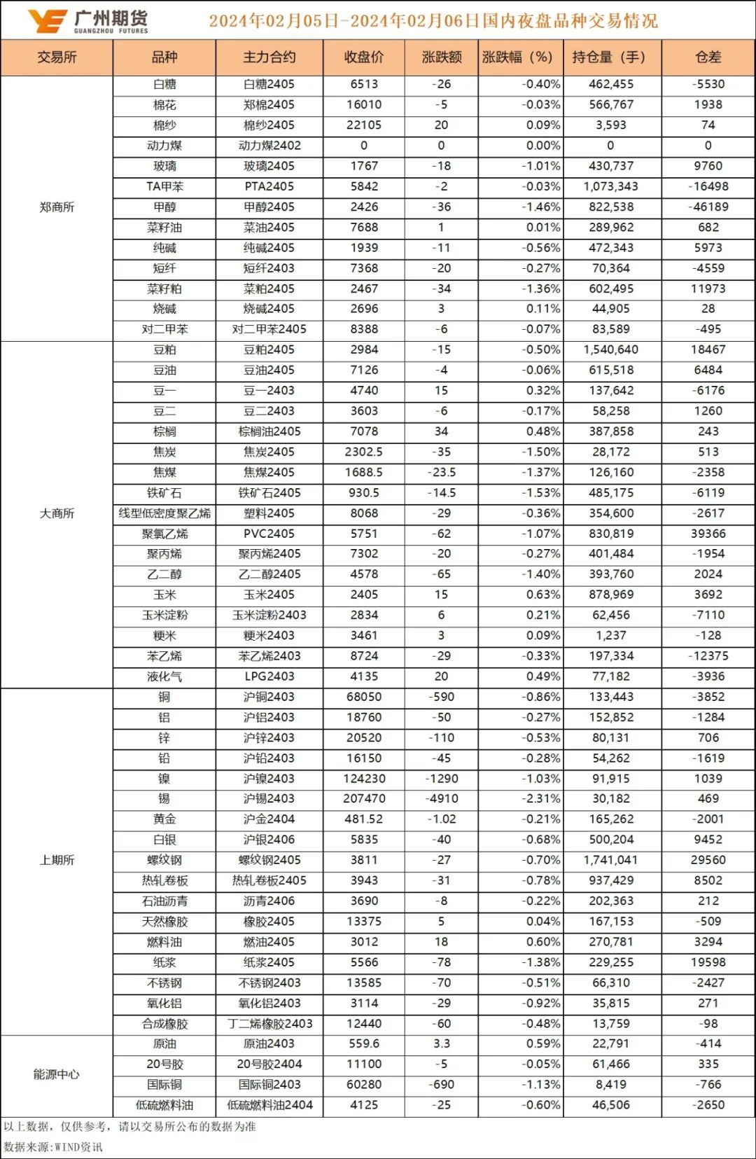 新澳門(mén)內(nèi)部資料精準(zhǔn)大全,新澳門(mén)內(nèi)部資料精準(zhǔn)大全與實(shí)地驗(yàn)證策略數(shù)據(jù)，探索正版數(shù)據(jù)的魅力,全面執(zhí)行分析數(shù)據(jù)_冒險(xiǎn)版99.41.58