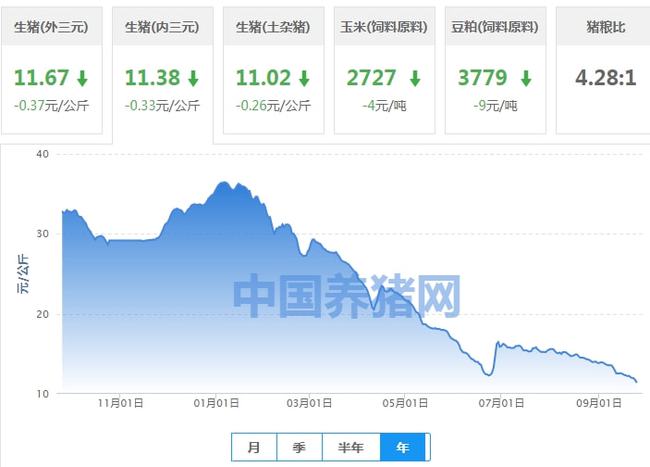 香港歷史記錄近15期查詢,香港歷史記錄近15期查詢與持久方案設(shè)計(jì)_SP88.55.17的探索,數(shù)據(jù)分析驅(qū)動(dòng)決策_(dá)HarmonyOS90.12.46