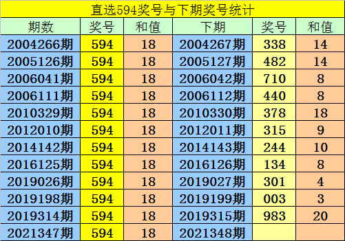 新澳門一碼一碼100準確,新澳門一碼一碼100準確與旗艦版時代資料的定義解釋,全面數(shù)據(jù)執(zhí)行計劃_投版81.47.49