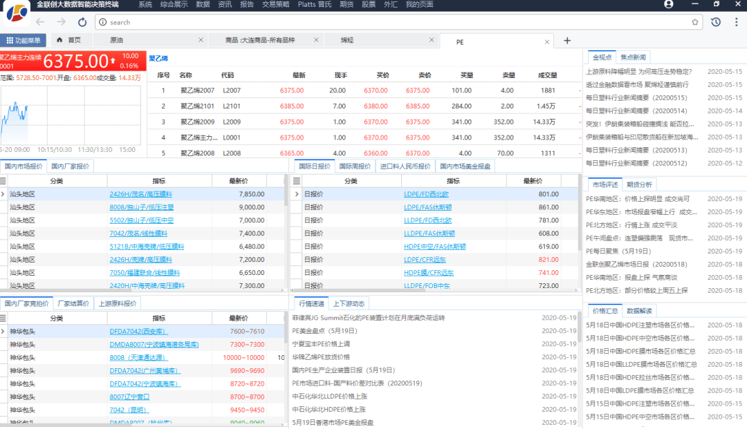 今晚一定出最準的生肖,今晚最準的生肖預測，數據分析決策之道,專業(yè)研究解析說明_HarmonyOS83.63.30