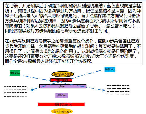 2025澳門特馬今晚開,澳門特馬游戲與冒險(xiǎn)版可行性方案的評估展望,現(xiàn)狀分析說明_PalmOS69.18.52