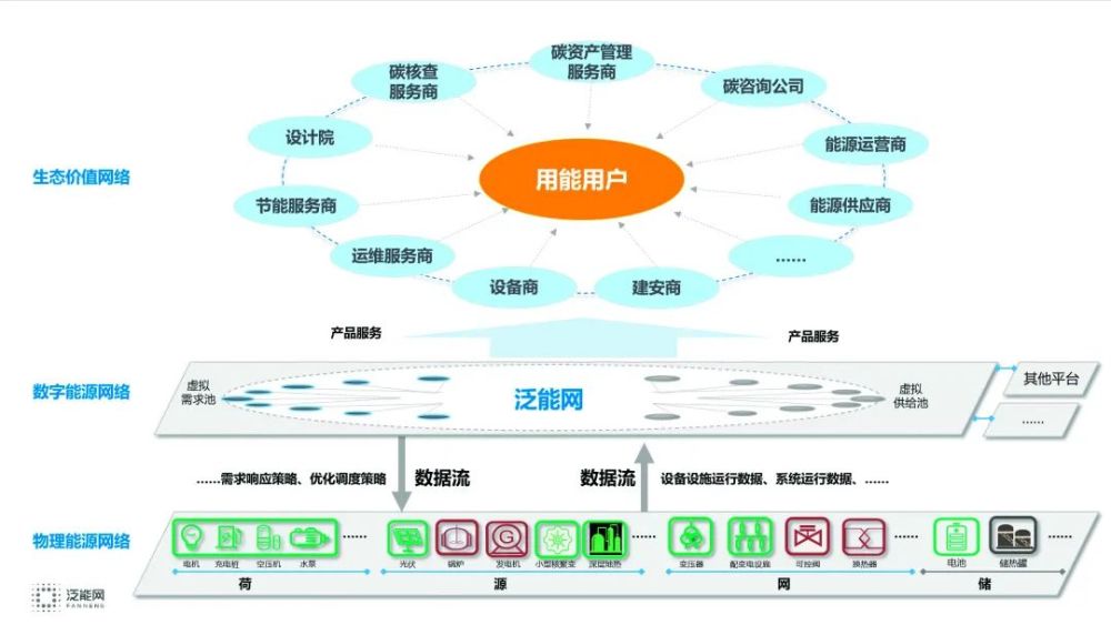 新奧正版全年免費(fèi)資料,新奧正版全年免費(fèi)資料整體規(guī)劃講解與版齒詳解,合理執(zhí)行審查_GM版51.75.12