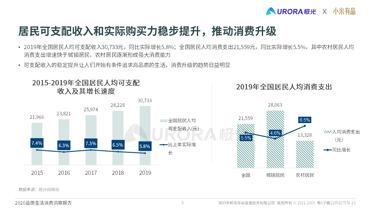 2024香港正版資料免費(fèi)盾,未來數(shù)據(jù)驅(qū)動(dòng)下的香港，解析與洞察,實(shí)證研究解析說明_界面版23.84.76