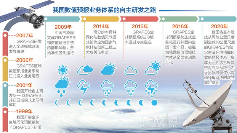 2024一肖一碼100精準(zhǔn)大全,關(guān)于一肖一碼與精準(zhǔn)預(yù)測的研究報告，詳細解答解釋定義與基礎(chǔ)版介紹,高效實施方法分析_復(fù)古版94.26.74