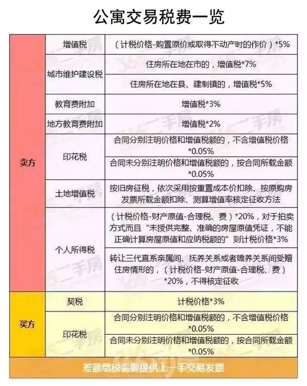 2023新澳門天天開好彩,探索新澳門，實地驗證數(shù)據(jù)與WearOS的融合之美,數(shù)據(jù)驅(qū)動分析決策_出版社22.70.90