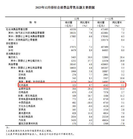 新澳彩2024全年免費資料,新澳彩2024全年免費資料解析及實時更新說明——探索未來的游戲世界,實地數(shù)據(jù)解釋定義_重版28.25.73