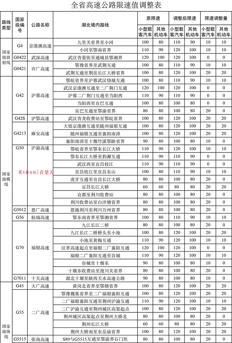 2024澳彩開獎記錄查詢表,探索未來澳彩，開獎記錄查詢表與高速方案規(guī)劃響應(yīng)系統(tǒng),數(shù)據(jù)支持策略分析_GM版87.52.54