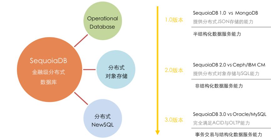 跑馬地,跑馬地，數(shù)據(jù)解析設(shè)計的導(dǎo)向力量,快速響應(yīng)方案_bundle16.19.61