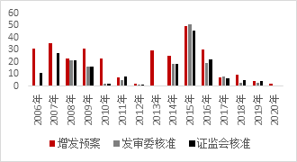 2025香港資料大全正新版,關(guān)于香港未來展望，創(chuàng)新與解析執(zhí)行策略的資料大全（正新版）MR37.62.53,全面數(shù)據(jù)解析執(zhí)行_挑戰(zhàn)款99.75.54