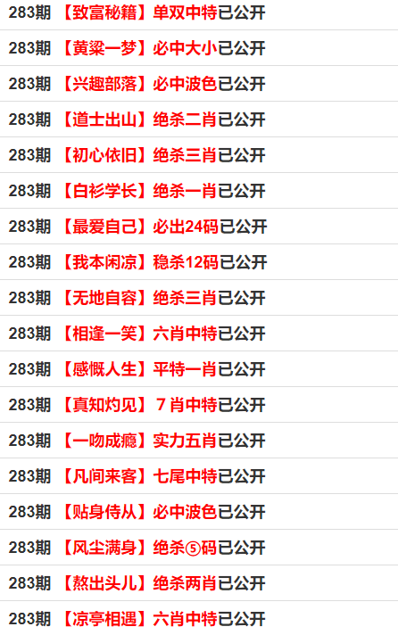 一碼一肖100準(zhǔn)確使用方法,一碼一肖，精準(zhǔn)預(yù)測(cè)與整體規(guī)劃的獨(dú)特方法,專業(yè)解答解釋定義_Premium86.54.17