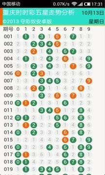 2025澳門天天開好彩大全鳳凰天機